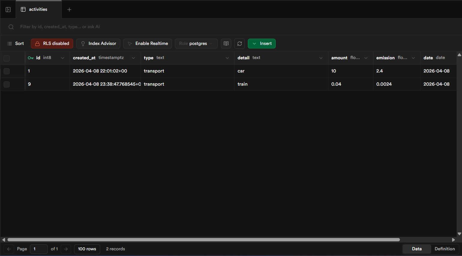 Database apres suppression